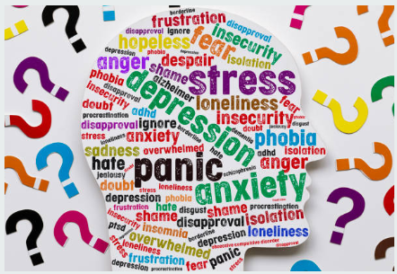 A colorful silhouette of a human head filled with various words related to mental health challenges, such as "anxiety," "depression," "stress," "panic," and "loneliness." Surrounding the head are brightly colored question marks.