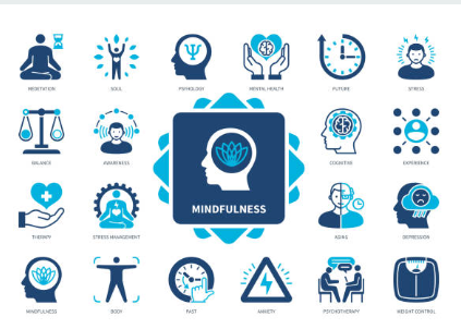 A collection of icons representing mindfulness concepts, including meditation, balance, stress management, emotional well-being, mental health, and self-awareness, all depicted in a minimalist, blue-toned design.